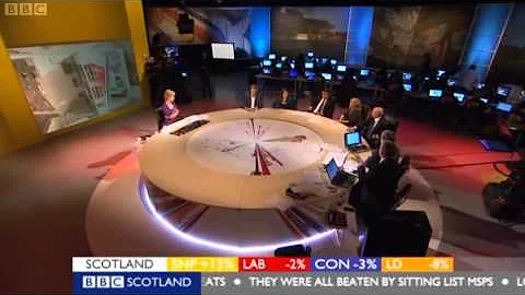 Election 2011 - Margaret Curran finds out SNP GAIN...