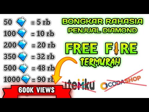 Cara membuat akun/voucher wifi.id gratis dan sepuasnya berlaku 1X24 jam. 