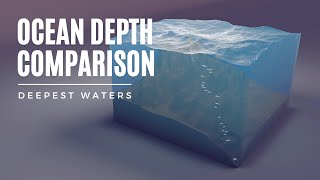 Ocean Depth Comparison 3D - Deepest Waters