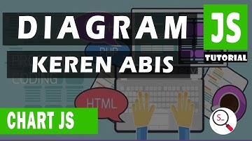 Belajar Membuat CHART JS // Line, Bar, Pie, Doughnat, Polar Area dan Radar Chart