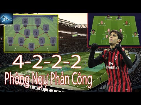 FO4  | 4-2-2-2- Sơ đồ - chiến thuật leo rank xếp hạng - FIFA Online 4 Việt Nam