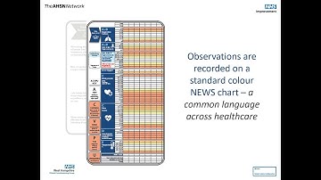 1 Introduction to RESTORE2 (the physical deterioration and escalation tool for care/nursing homes)