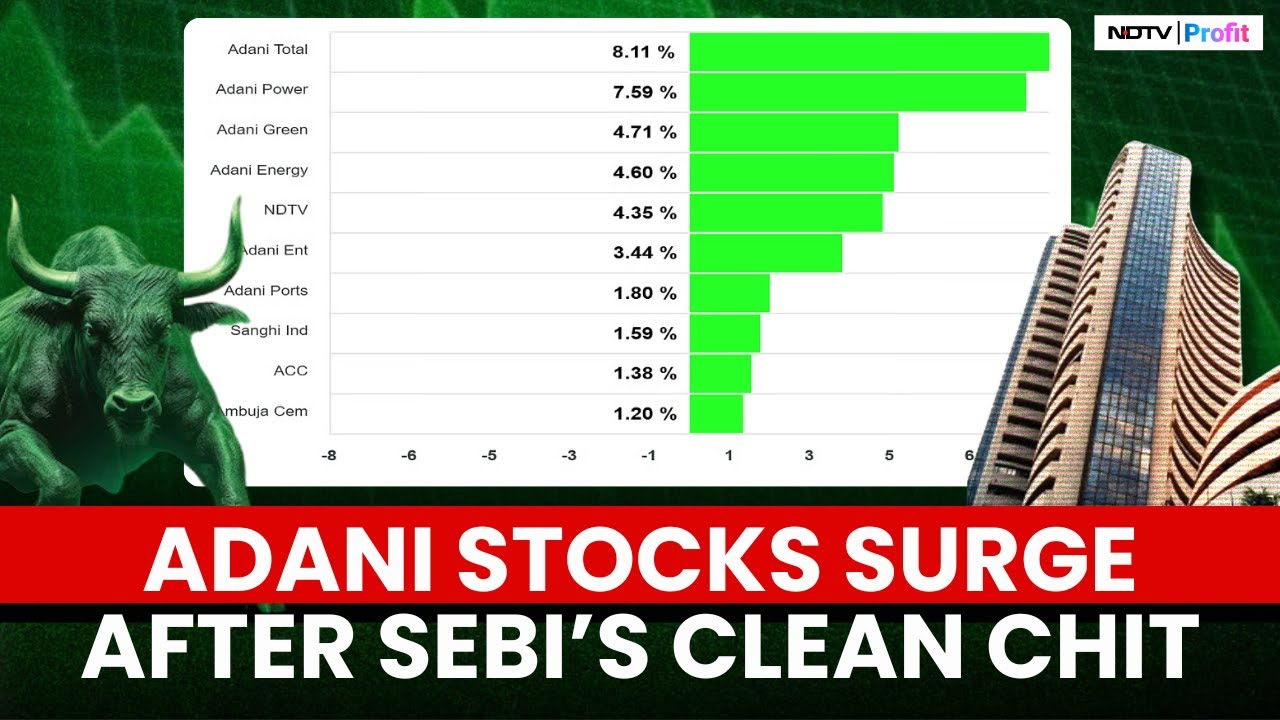 Adani Group Stocks Rally After SEBI's Clean Chit, Adani Power & Adani Total Gas Lead Gains