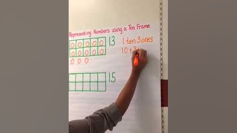 Representing numbers with a ten frame