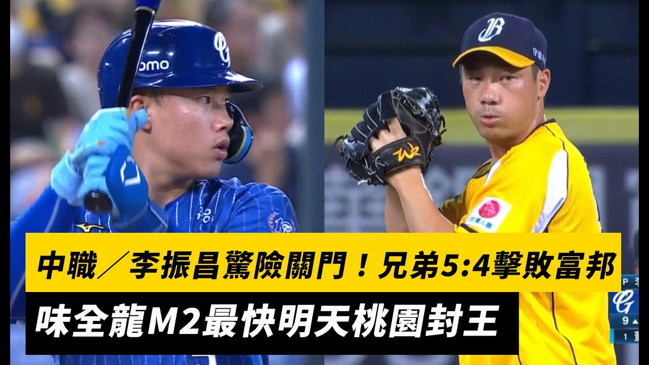 中職／李振昌驚險關門！兄弟5:4擊敗富邦 味全龍M2最快明天桃園封王｜NOWNEWS