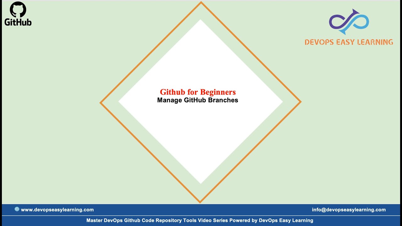Manage GitHub Branches | Introduction to GitHub | GitHub for beginners ...
