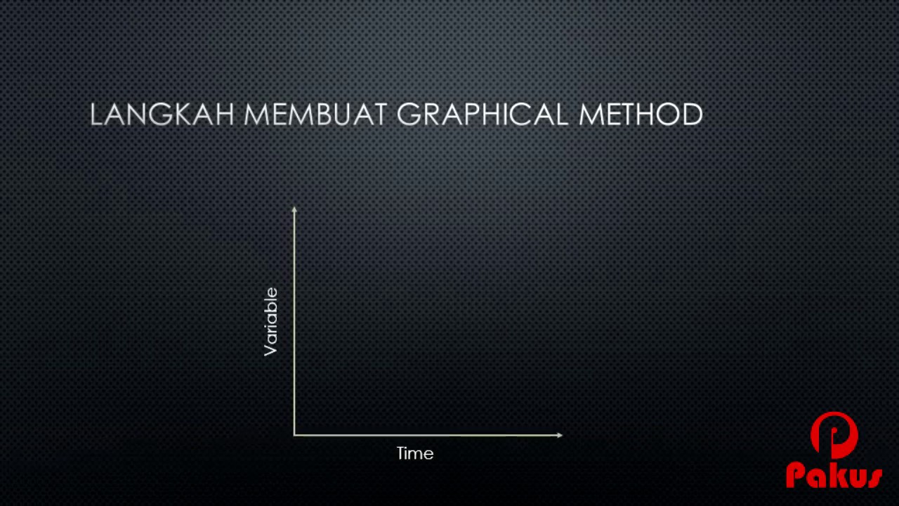 Statistik - Graphical Method (Time Series)