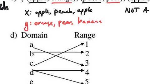 CMC - MATH 055 - SECTION 2.2 - NOTES