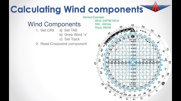 Calculating wind components on Jeppesen CR3 or APR CR6