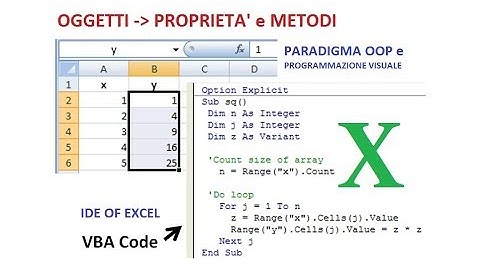 PROGRAMMARE a OGGETTI in EXCEL con VBA, controlli, proprietà e metodi, CASELLA COMBINATA