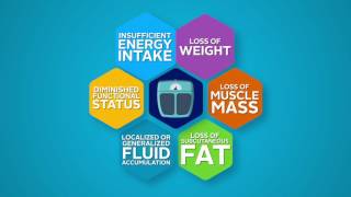 Raise Your IBD Nutritional Awareness