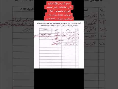 نيابي لمخاطبة رئيس مجلس الوزراء بخصوص اكمال أجراءات تعديل سلم رواتب الموظفين و رواتب المتقاعدين