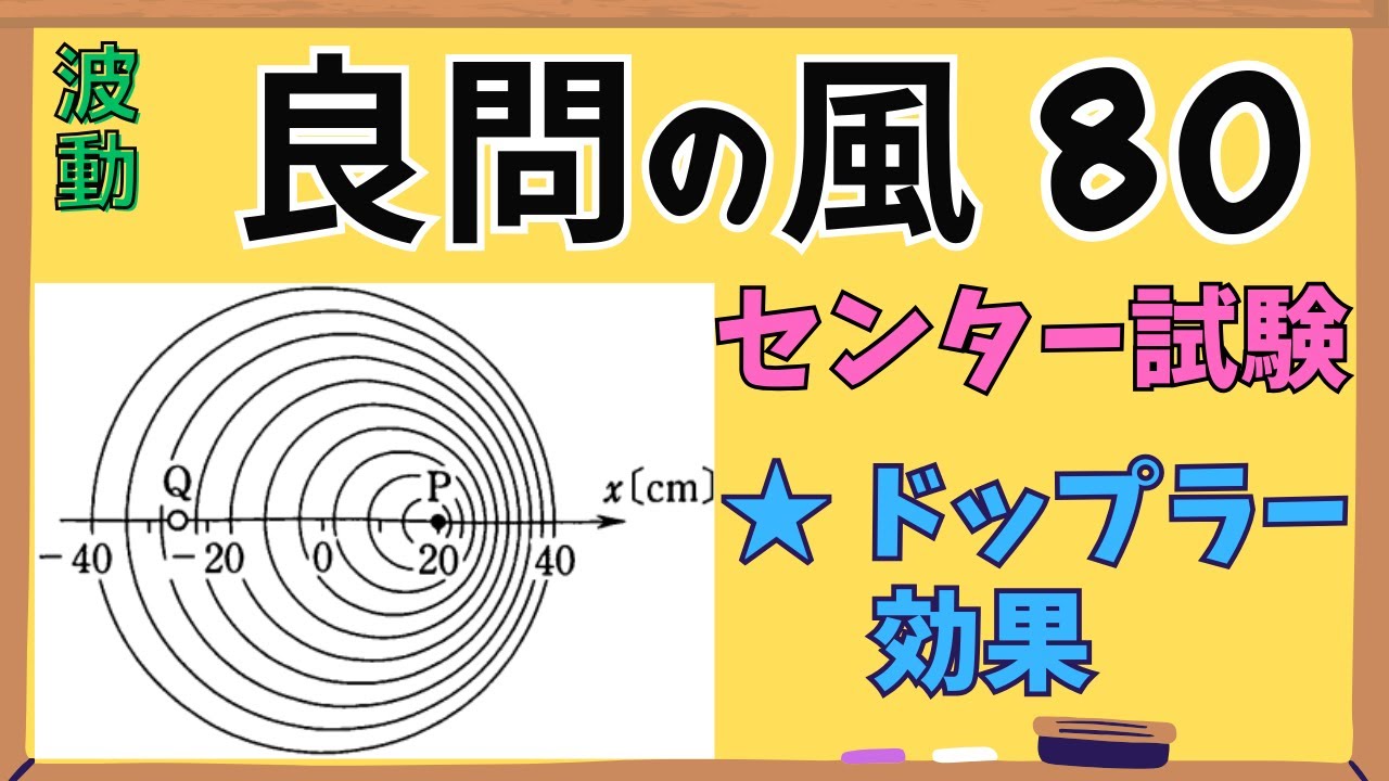 【高校物理】『良問の風』解説80〈波動〉ドップラー効果