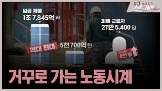 거꾸로 가는 노동시계 (5) - 스트레이트 255회 | 골라보는 스트레이트