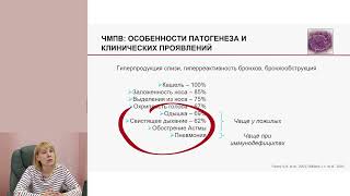 видео: Респираторная инфекция.Болезни дыхательных путей в эпидсезон.Ответы на актуальные вопросы терапевтов картинка: Респираторная инфекция.Болезни дыхательных путей в эпидсезон.Ответы на актуальные вопросы терапевтов