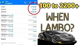 $100 to $2000 | When Lambo??