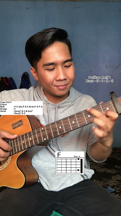 Chord, Petik & Cover Lagu Nadhif Basalamah - Penjaga Hati #penjagahati #tutorialgitar