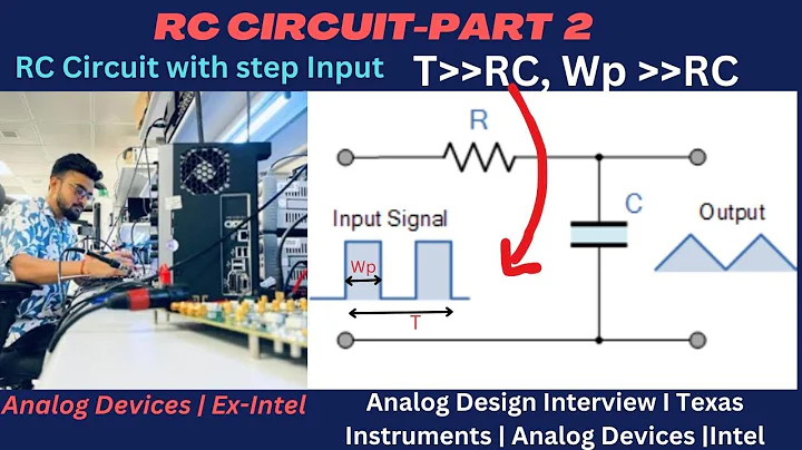 RC Circuit with pulse input ( part 2) | Analog design Interview