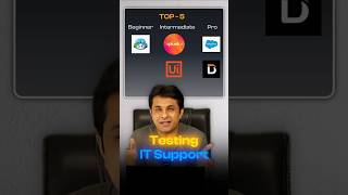 Top 5 AI Tools That Actually Work in Tech #chatgpt #pavanlalwani