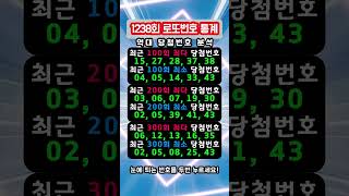 Lotto Number Statistics for Episode 1238 All-Time Winning Number Analysis