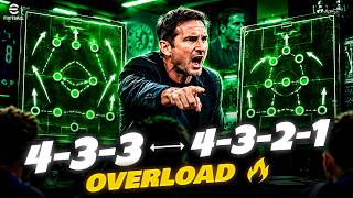 eFootball 2027 4-3-3 Overload 🔥 4-3-2-1 Fluid Formation Is INSANE!