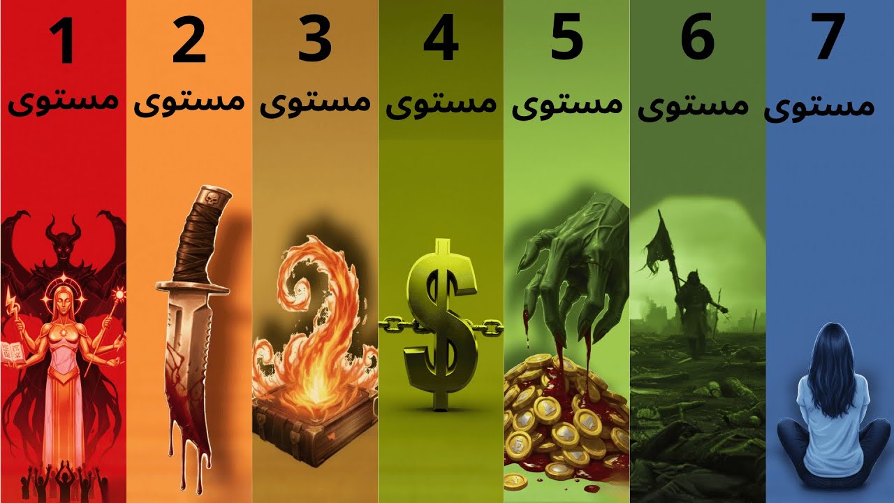 المعاصي السبع الكبرى في الإسلام…أي مستوى أنت؟