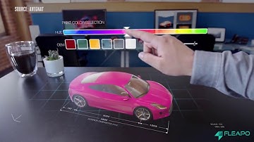 Google ARCore : Augmented Reality for Android