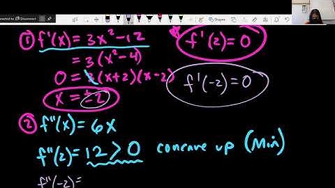 Calculus 12 (5.4) Second Derivative Test