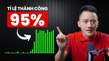 Hướng dẫn lựa chọn mô hình kinh doanh kiếm tiền AI phù hợp - dành cho người mới