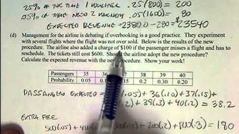 Performance Task Sample