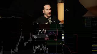 BTC: Push bis ~81k möglich, danach Dip Richtung 73k