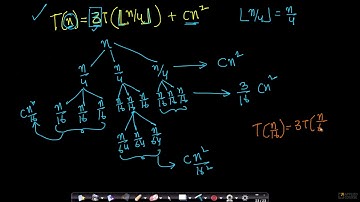 Recursion tree method | Solving Recurrences | Data Structure & Algorithm | Gate Applied Course