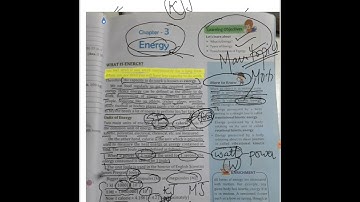 ICSE PHYSICS: Class 7 Chapter 3 Energy