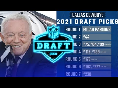 Dallas Cowboys | NFL Draft Live Reaction & Review + More Day 2  | Law Nation