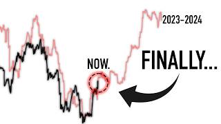Why I Sold Everything to Buy More Bitcoin Before This Happens (I am ALL In)