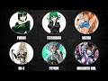 6 Karakter Tercantik Di One Punch Man
