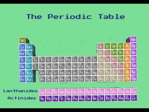 Building The Periodic Table In Minecraft Youtube - periodic table roblox