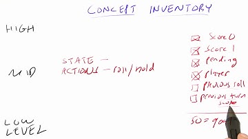 The State Of Pig Solution - Design of Computer Programs