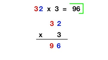 Standard Algorithm Multiplication 2x1 Digit