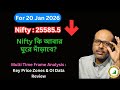 Nifty Expiry Chart Update – 20 Jan 2026 | Support, Resistance & Market Sentiment