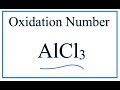 Oxidation Numbers in Compounds