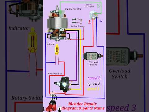 Blender Mixer Grinder Repair Wiring Connection Blender Viral Blender Short Video Top