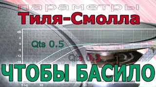 видео: Ещё раз про полную добротность НЧ динамиков. Сотовый басовик с резонансом 14 Гц. Болтовня. картинка: Ещё раз про полную добротность НЧ динамиков. Сотовый басовик с резонансом 14 Гц. Болтовня.