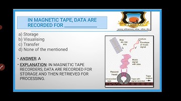 MCQ on Unit 4 Memory Organization Electronics