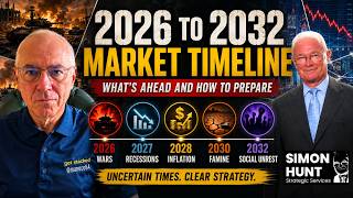 We Are Entering the Final Stage in the Age of Geopolitical, Financial and Social Chaos | Simon Hunt.