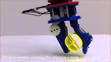 In-Hand Manipulation Primitives for a Minimal, Underactuated Gripper with Active Surfaces