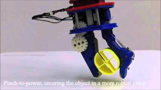In-Hand Manipulation Primitives for a Minimal, Underactuated Gripper with Active Surfaces