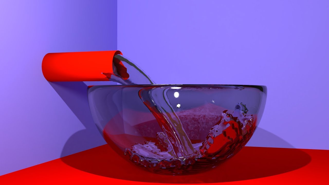 Blender water animation tutorial in Hindi 2020 Step by Step guide to