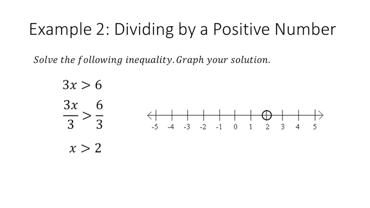 solving-inequalities-by-multiplying-or-dividing-youtube