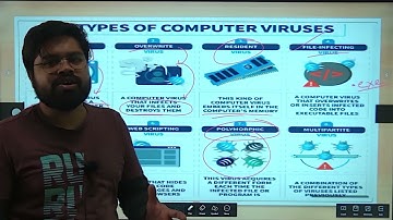 C8| BASIC COMPUTER| ITI COPA TRADE THEORY| ALL COMPTITION EXAM (COMPUTER)| MP PATWARI (PART2 COM)